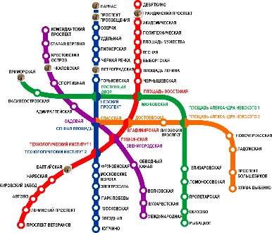 Карта метро 1